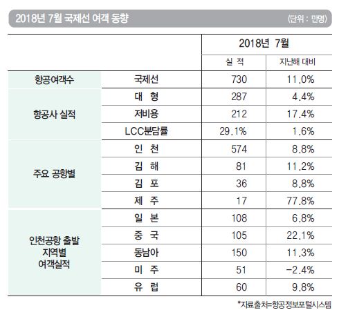 뉴스 사진